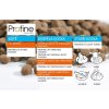 2x Profine Cat Kitten 10kg