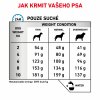Royal Canin VHN DOG HYPOALLERGENIC SMALL DOG 3,5 KG