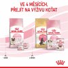 Royal Canin Mother & BabyCat 2kg