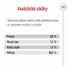 Royal Canin Mini Ageing 12+ 12 x 85g