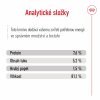 Royal Canin Mini Adult 12 x 85g