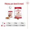 Royal Canin Medium Adult 10 x 140g