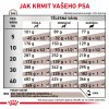 Royal Canin VDD Gastrointestinal 2kg