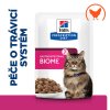 Hill's Fel. PD GI Biome Vrecko 12x85g