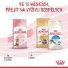 Royal Canin FHN KITTEN STERILISED 400 g