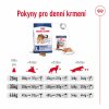 Royal Canin Maxi Adult 15kg