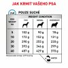 Royal Canin VHN DOG HYPOALLERGENIC 14 KG