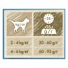 CAT CHOW SPECIAL CARE 3 IN1 15 kg