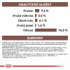 Royal Canin VHN DOG GASTROINTESTINAL HIGH FIBRE LOAF konzerva 200 g