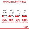 Royal Canin FCN DIGESTIVE CARE 400 g