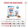 Royal Canin Medium Puppy 15kg
