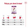 2x Royal Canin Giant Adult 15kg