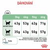 Royal Canin FCN DIGESTIVE CARE 400 g