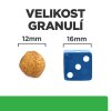 Hill's Can. PD R/D Dry 4kg