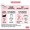 ROYAL CANIN FELINE Kapsičky Kitten Instinctive Jelly 12 x 85g