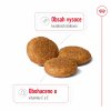 NEW Royal Canin SHN MEDIUM ADULT 15 kg