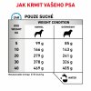 Royal Canin VHN DOG HYPOALLERGENIC MODERATE CALORIE 14kg