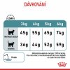 Royal Canin Hairball Care 4kg