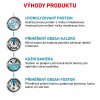 Royal Canin VHN DOG HYPOALLERGENIC MODERATE CALORIE 14kg