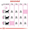 Royal Canin Aromatic Exigent 10kg