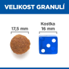 Hill's Can. SP Adult Large NG Chicken 14kg