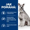 Hill's Prescription Diet i/d Low Fat Starostlivosť o zažívanie konzerva pre psov