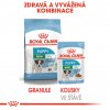 Royal Canin Mini Puppy 12 x 85g