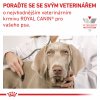 Royal Canin VHN DOG GASTROINTESTINAL HIGH FIBRE LOAF konzerva 200 g