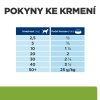 Hill's Canine konz. PD Metabolic 370g