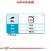 Royal Canin Maxi Puppy 10 x 140g