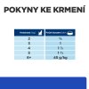 Hill's Fel. PD M/D konz. 156g NEW