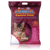 Podstielka Catwill Maxi 6,8kg (pôv.16l)