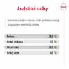 2x Royal Canin Giant Adult 15kg