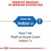 2x Royal Canin Indoor 10kg